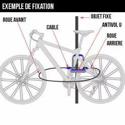 Câble Antivol Vélo Kryptoflex 1,2 Mètres - Kryptonite 7 Câble Antivol Vélo Kryptoflex 1,2 Mètres - Kryptonite -Polisport Soldes cable antivol velo kryptoflex 1 2 metres kryptonite full 3