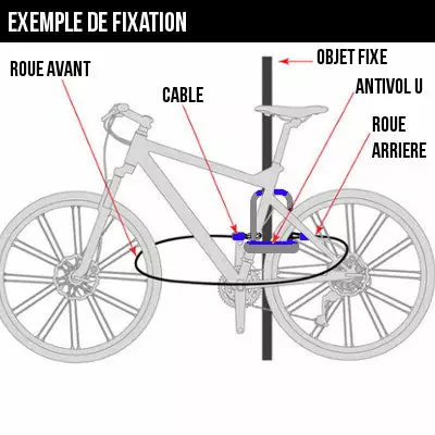 Câble Antivol Vélo Kryptoflex 1,2 Mètres - Kryptonite 5 Câble Antivol Vélo Kryptoflex 1,2 Mètres - Kryptonite – Image 3