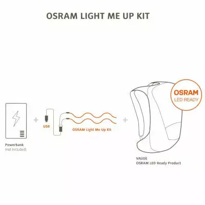 Eclairage OSRAM Light Me Up Pour Sac à Dos Vaude 7 Eclairage OSRAM Light Me Up Pour Sac à Dos Vaude – Image 5