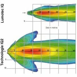 Busch-mueller Feu Vélo électrique IQ2 Eyc E Busch And Muller -Polisport Soldes feu velo electrique iq2 eyc e busch and muller full 4