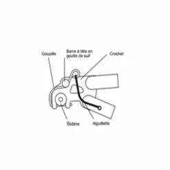 B.O.B Goupille Sécurité BOB Pour Remorque Vélo Yak/Ibex -Polisport Soldes goupille securite bob pour remorque velo yak ibex full 3