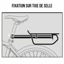 ZEFAL Porte Bagage Raider R30 Sur Tige De Selle - Zéfal -Polisport Soldes porte bagage raider r30 sur tige de selle zefal full 3